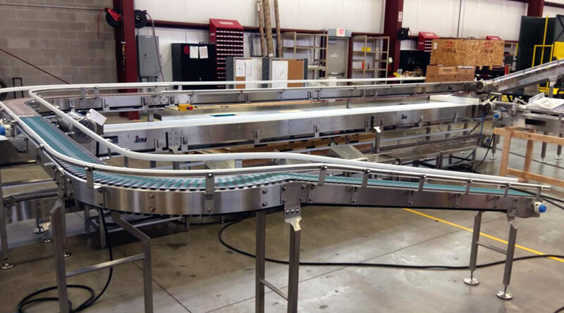 Food Conveyor Systems Packaging Integration Michigan